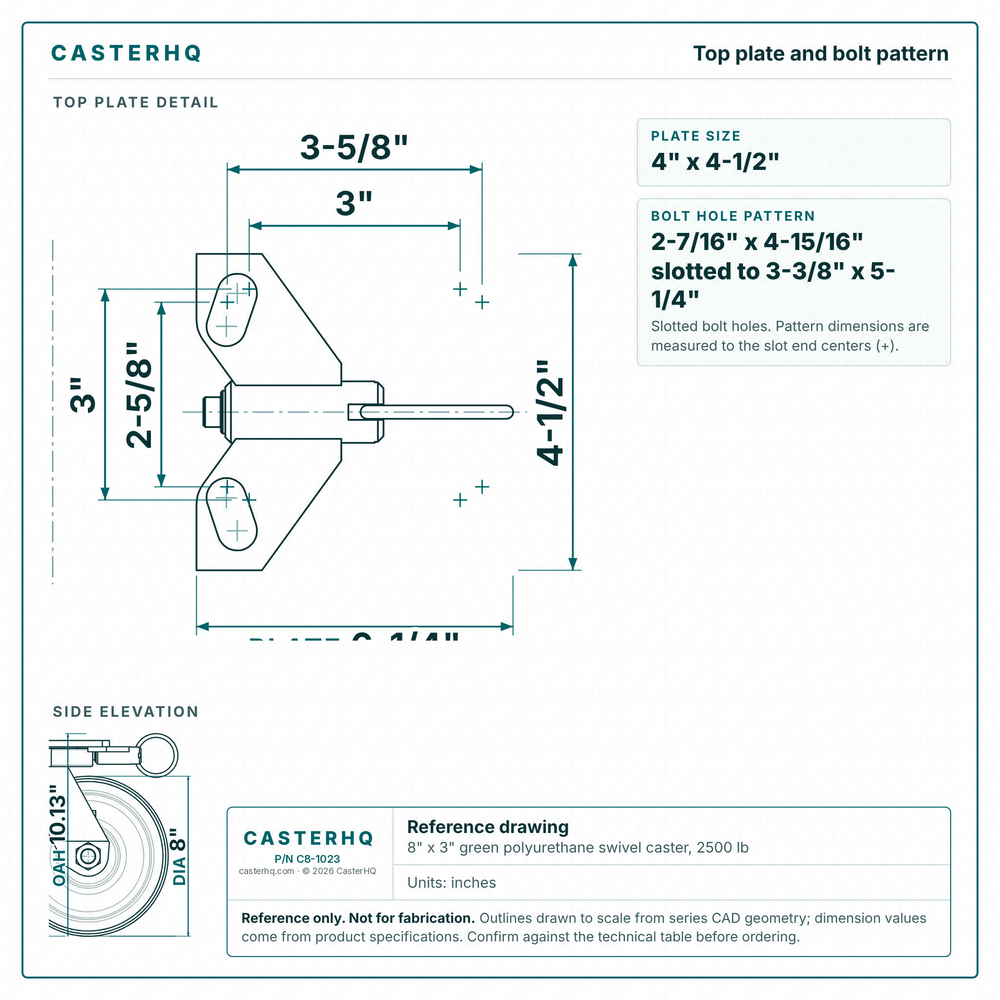 Top plate bolt pattern drawing, ["4-1/2\" x 6-1/4\""] plate, slotted bolt holes
