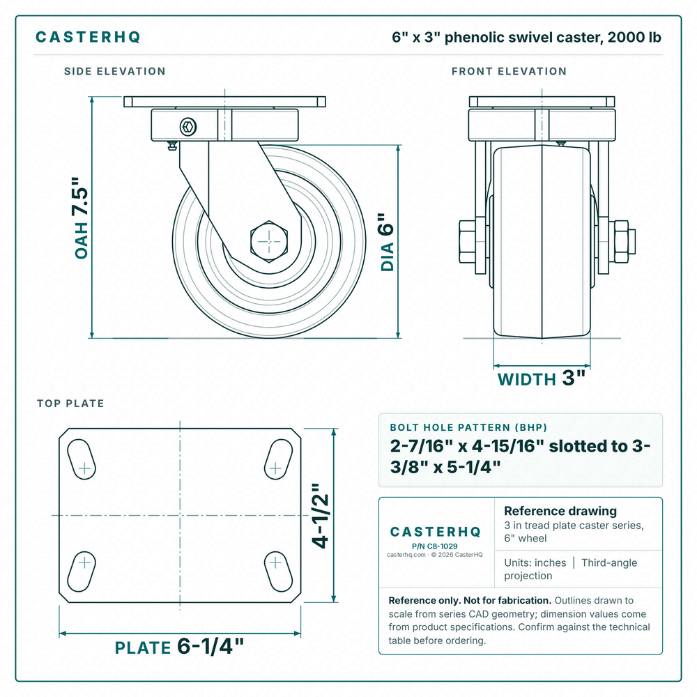 6 x 3 in phenolic swivel caster reference drawing, side, front and top plate views with dimensions