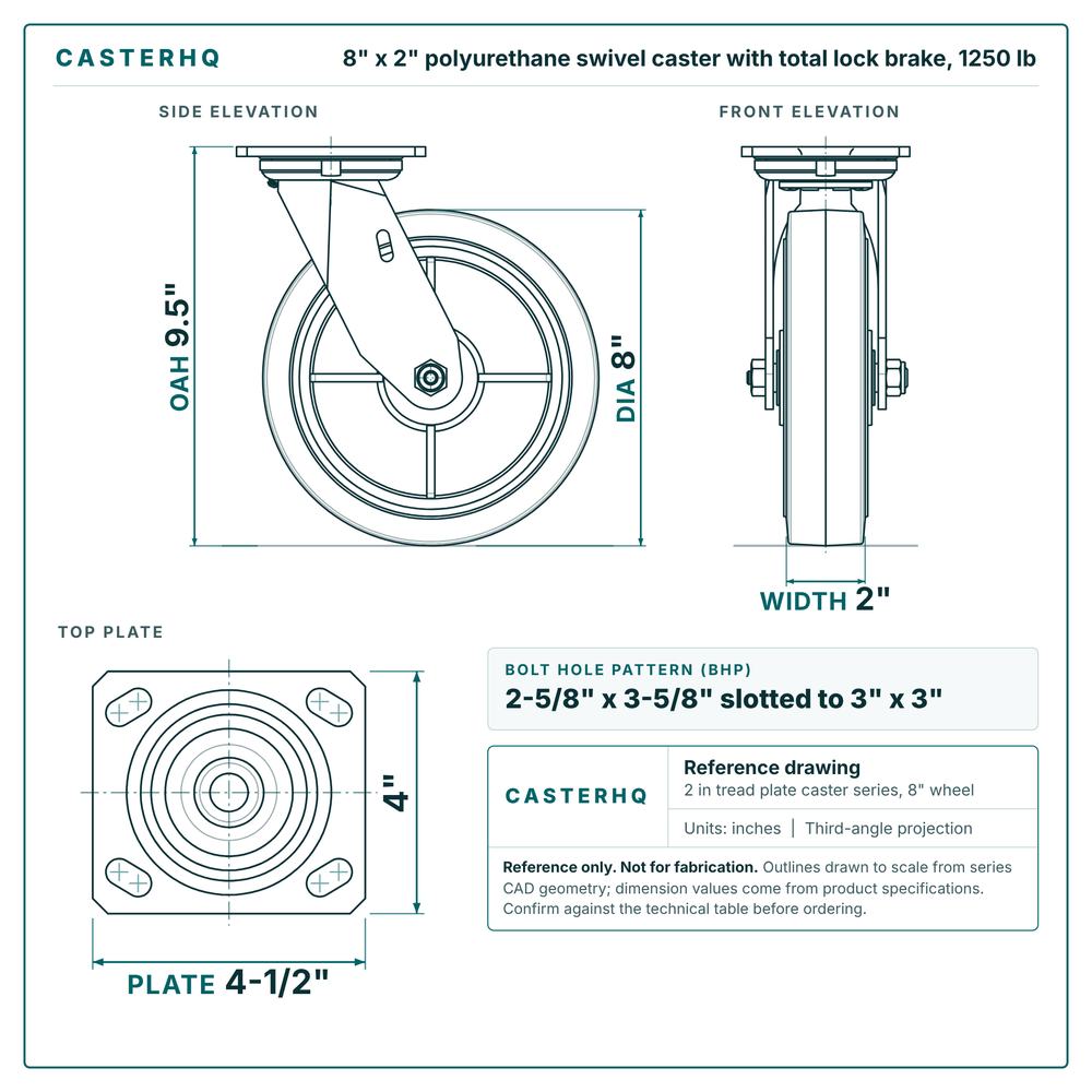 8 x 2 in polyurethane swivel caster with total lock brake reference drawing, side, front and top plate views with dimensions