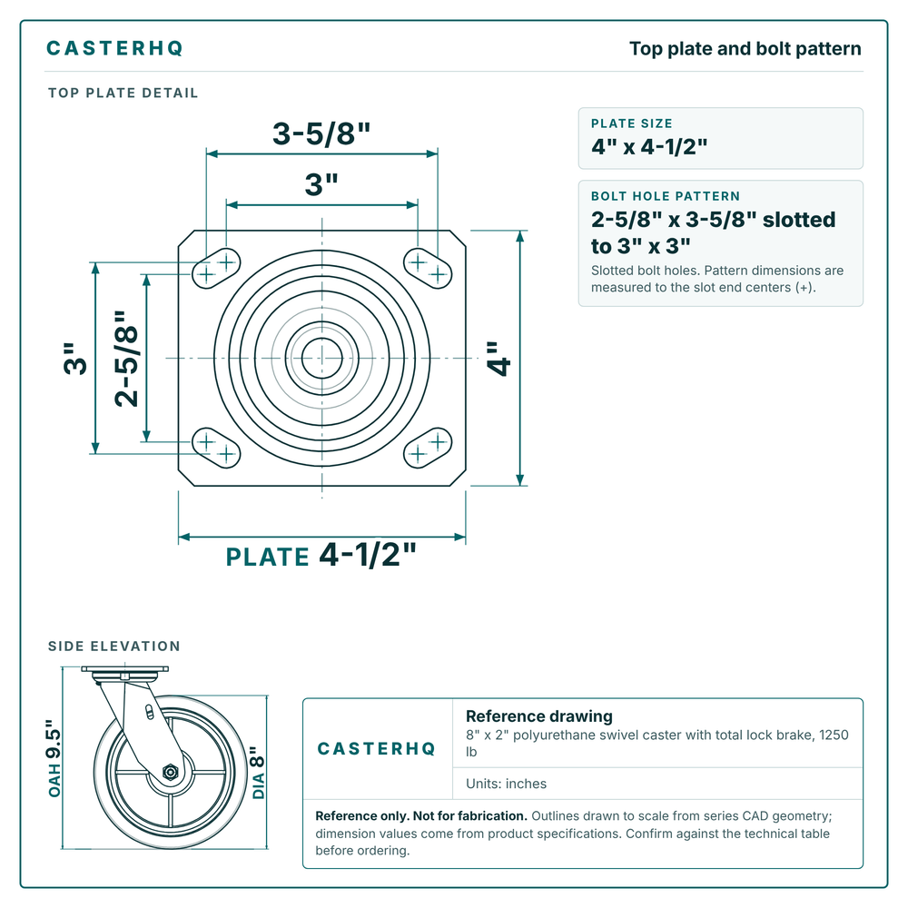 Top plate bolt pattern drawing, 4 x 4-1/2 in plate, slotted bolt holes