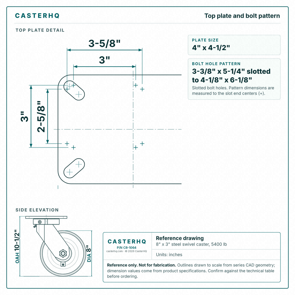 Top plate bolt pattern drawing, ["5-1/4\" x 7-1/4\""] plate, slotted bolt holes