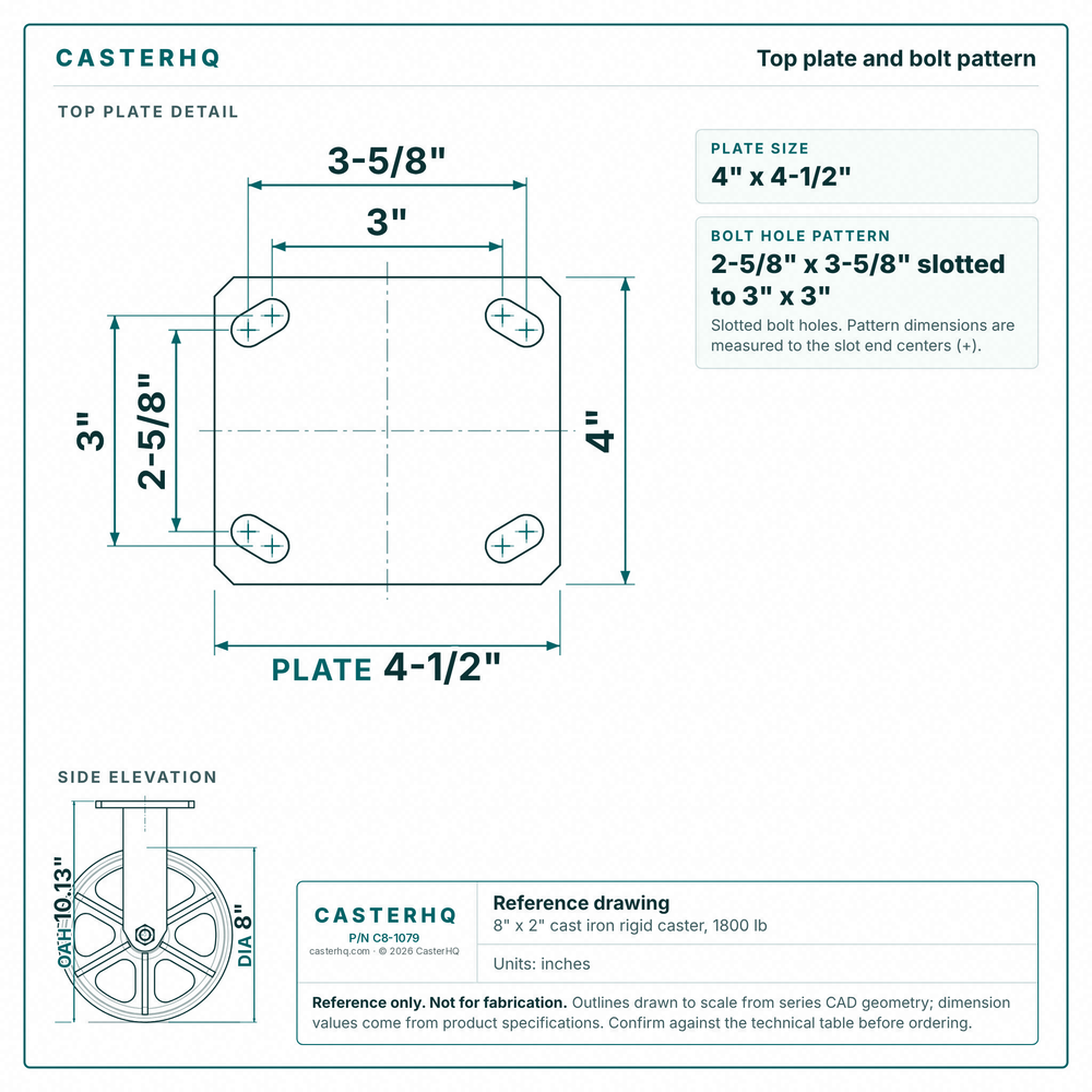 Top plate bolt pattern drawing, ["4\" x 4-1/2\""] plate, slotted bolt holes