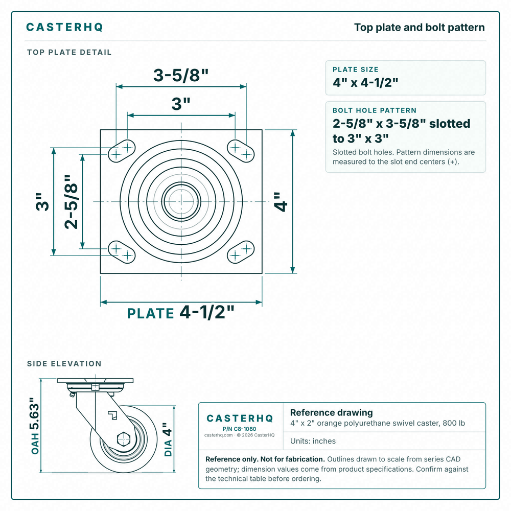 Top plate bolt pattern drawing, ["4\" x 4-1/2\""] plate, slotted bolt holes