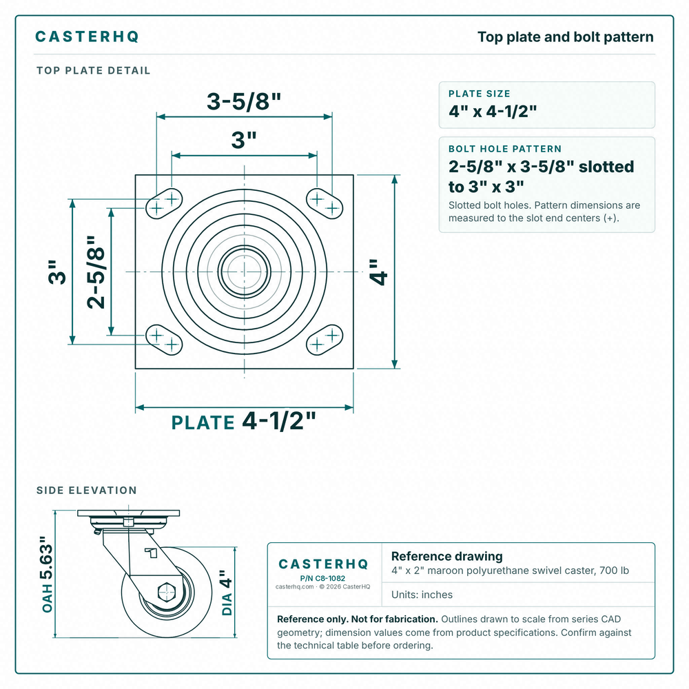 Top plate bolt pattern drawing, ["4\" x 4-1/2\""] plate, slotted bolt holes