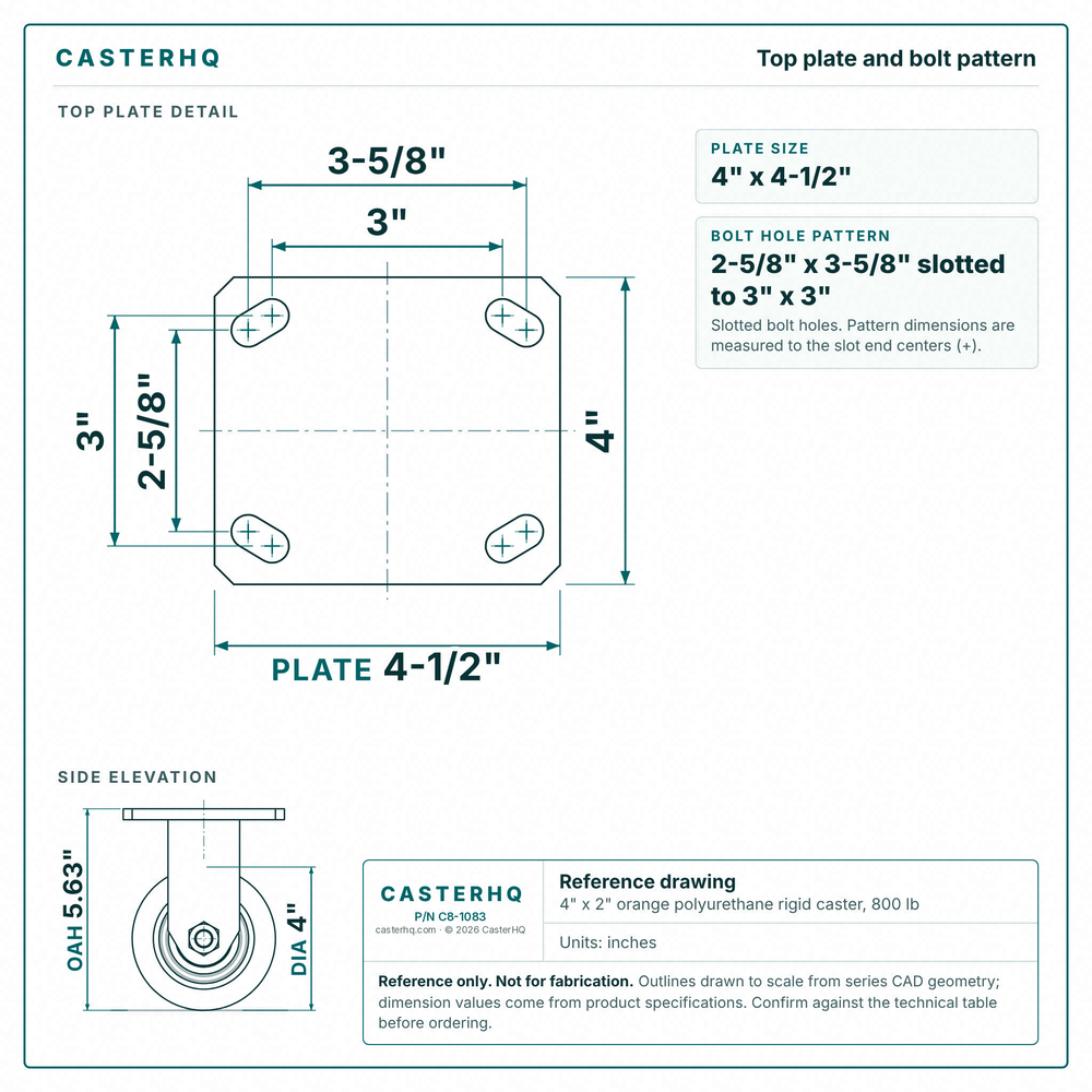 Top plate bolt pattern drawing, ["4\" x 4-1/2\""] plate, slotted bolt holes