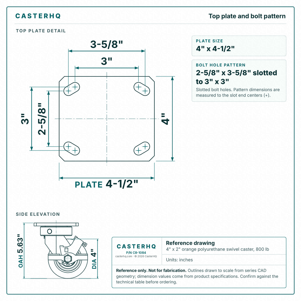 Top plate bolt pattern drawing, ["4\" x 4-1/2\""] plate, slotted bolt holes