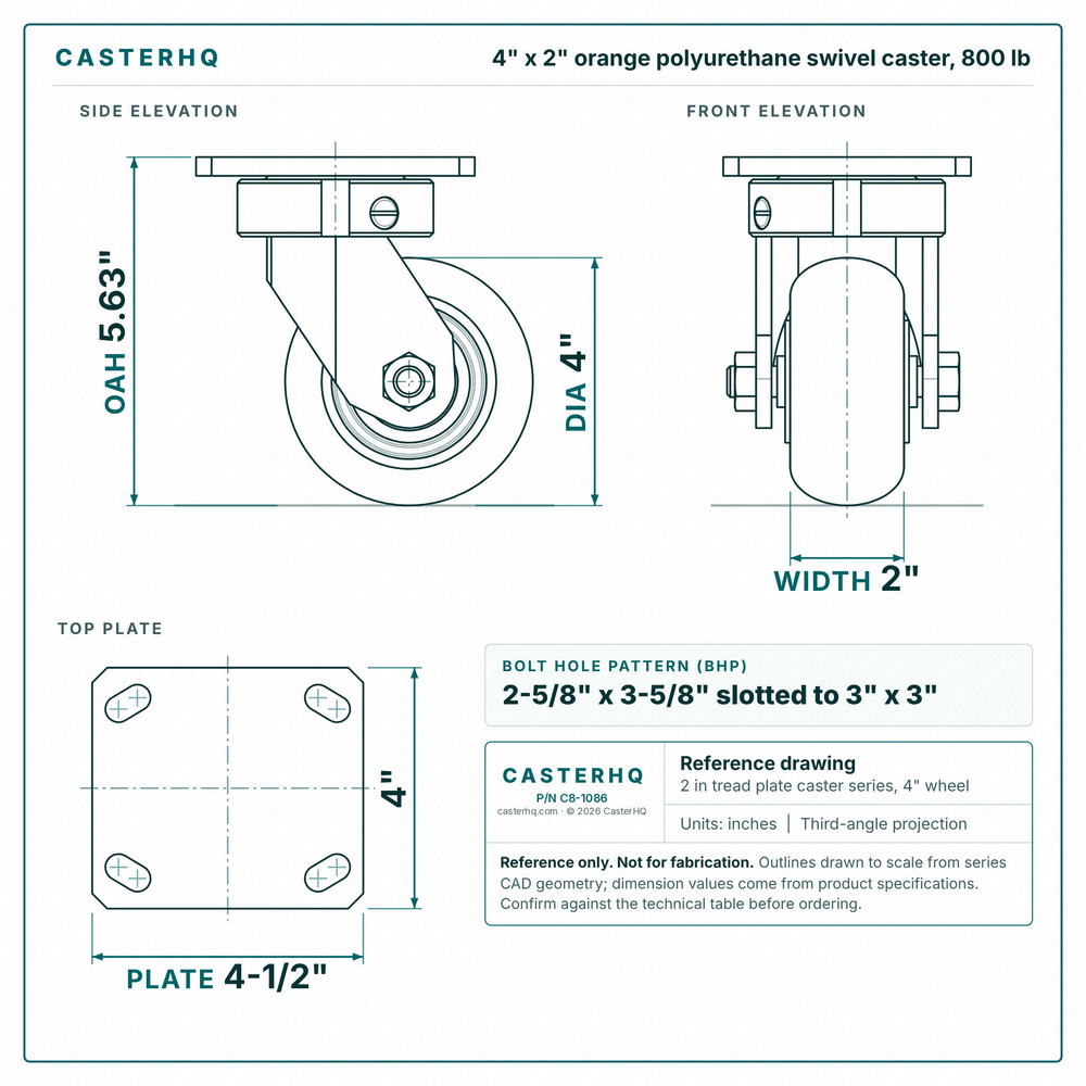 4 x 2 in orange polyurethane swivel caster reference drawing, side, front and top plate views with dimensions