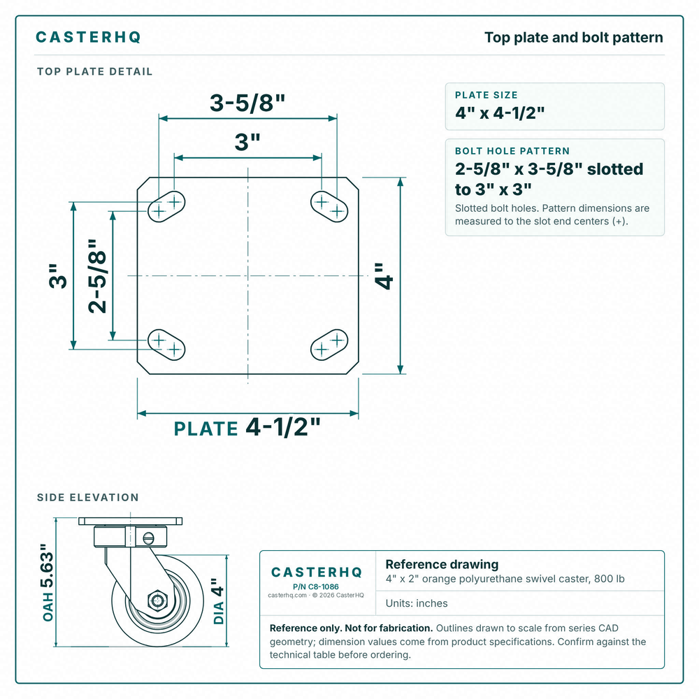 Top plate bolt pattern drawing, ["4\" x 4-1/2\""] plate, slotted bolt holes