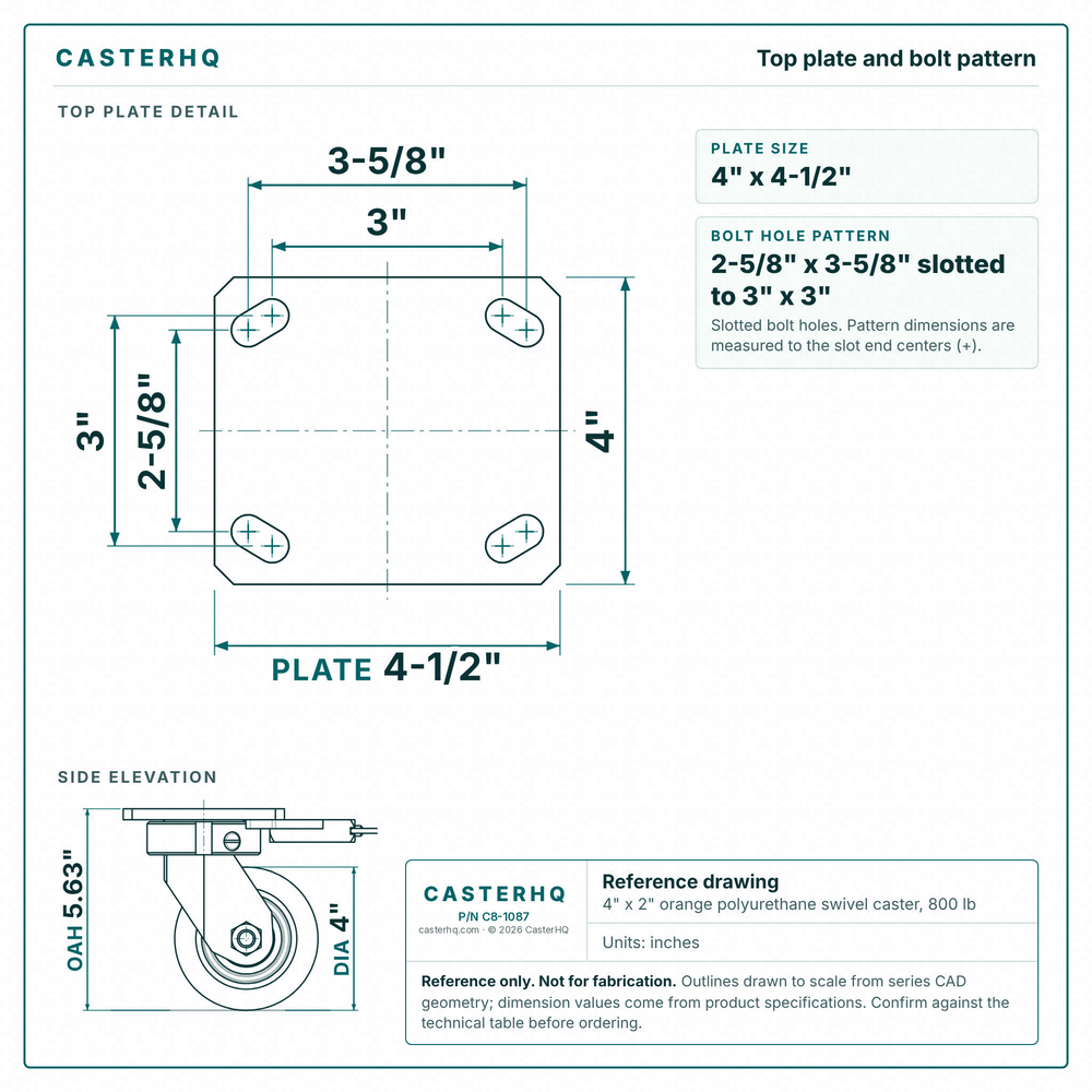 Top plate bolt pattern drawing, ["4\" x 4-1/2\""] plate, slotted bolt holes