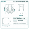 5 x 2 in orange polyurethane rigid caster reference drawing, side, front and top plate views with dimensions