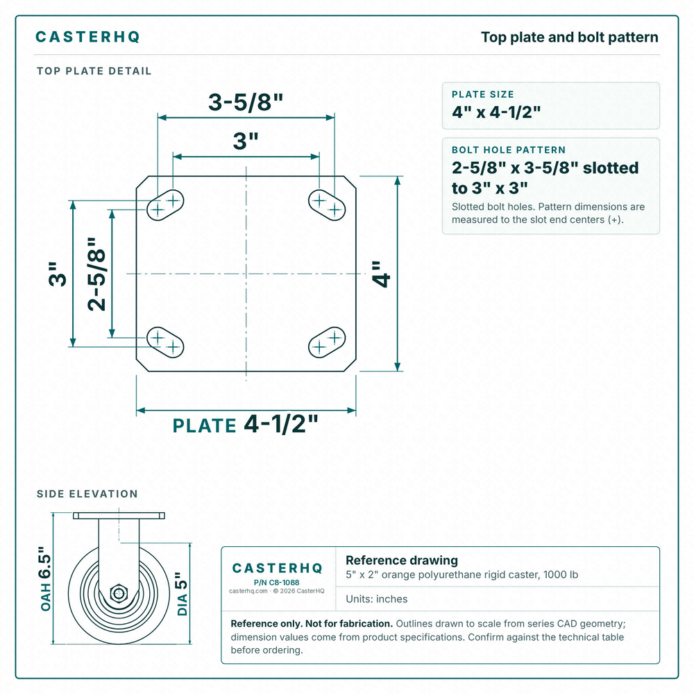 Top plate bolt pattern drawing, ["4\" x 4-1/2\""] plate, slotted bolt holes