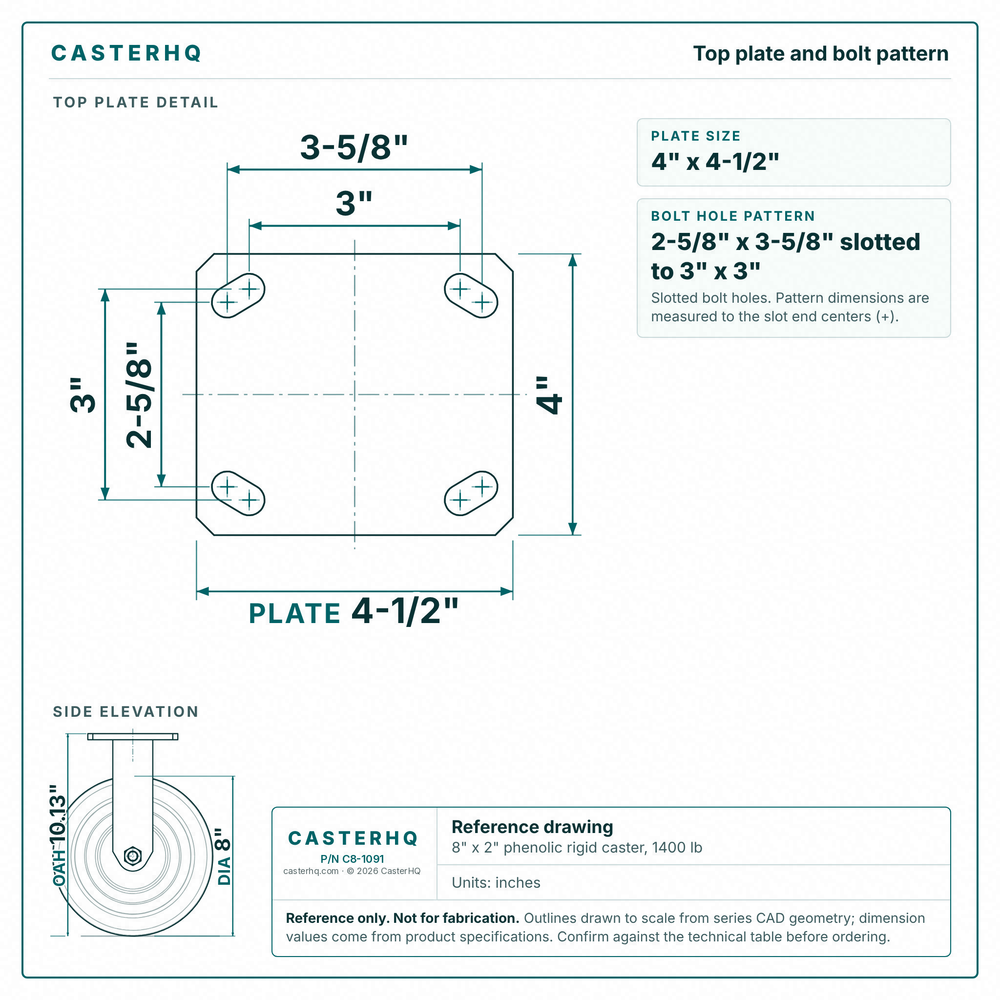 Top plate bolt pattern drawing, ["4\" x 4-1/2\""] plate, slotted bolt holes