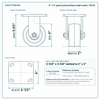 4 x 2 in green polyurethane rigid caster reference drawing, side, front and top plate views with dimensions