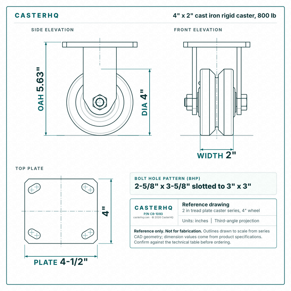 4 x 2 in cast iron rigid caster reference drawing, side, front and top plate views with dimensions