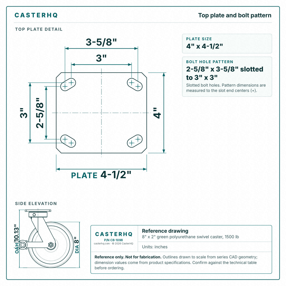 Top plate bolt pattern drawing, ["4\" x 4-1/2\""] plate, slotted bolt holes