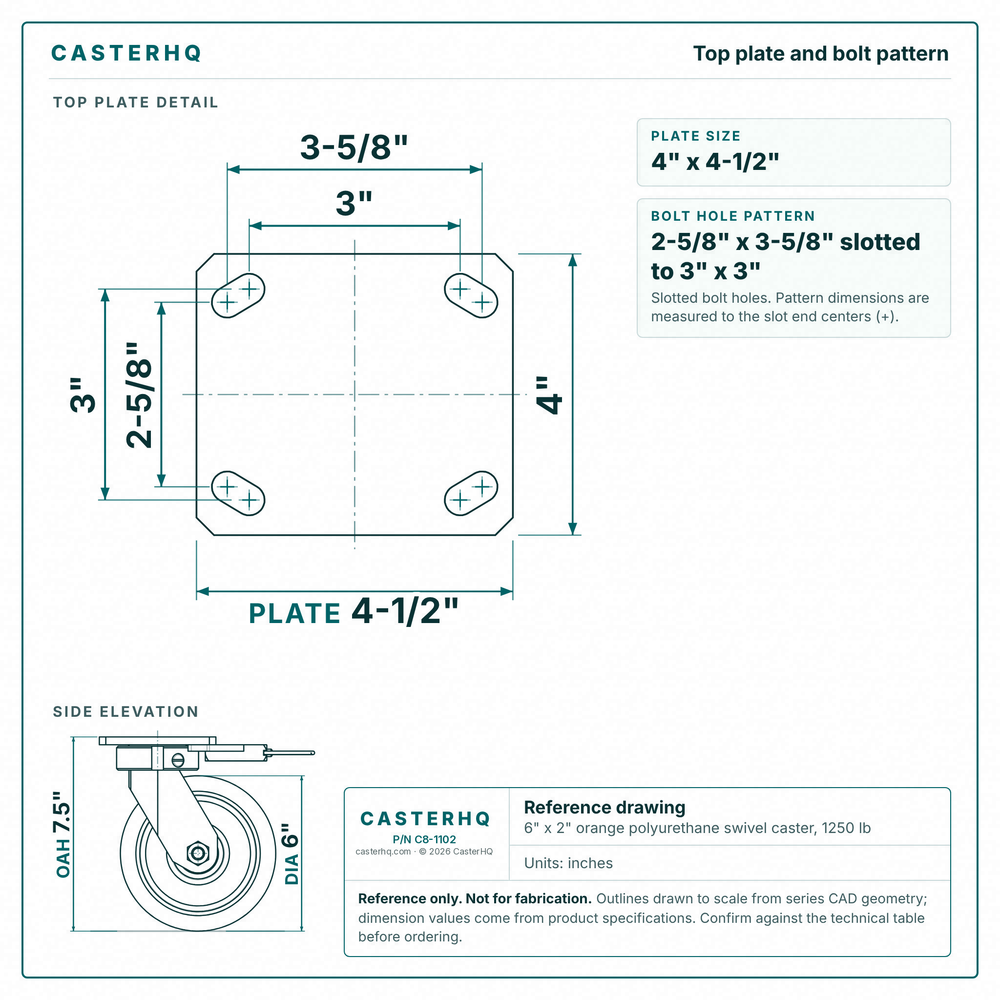 Top plate bolt pattern drawing, ["4\" x 4-1/2\""] plate, slotted bolt holes