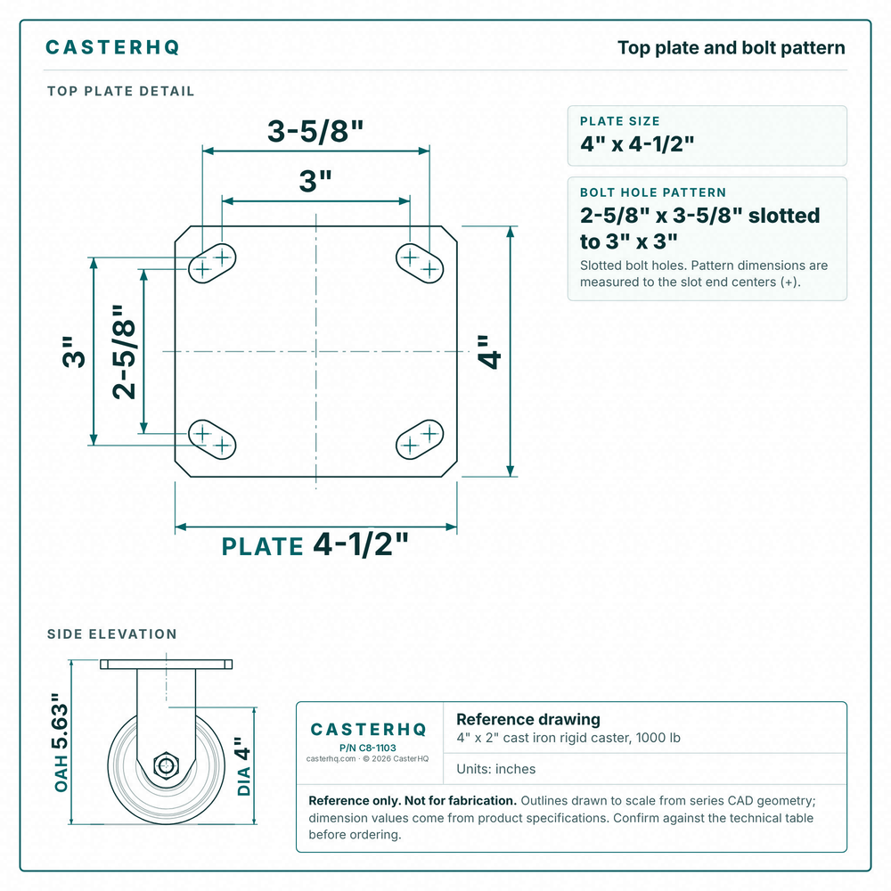Top plate bolt pattern drawing, ["4\" x 4-1/2\""] plate, slotted bolt holes