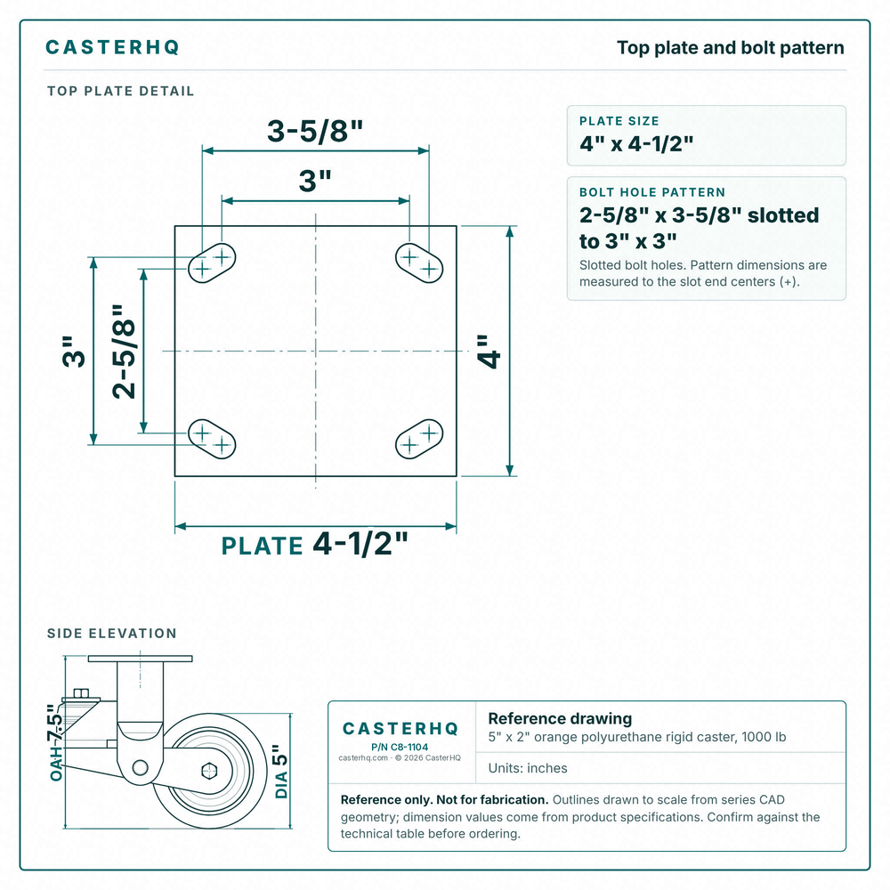 Top plate bolt pattern drawing, ["4\" x 4-1/2\""] plate, slotted bolt holes