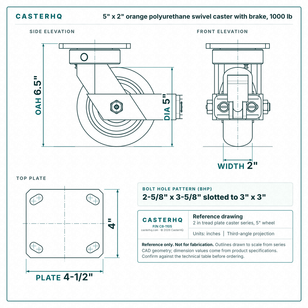 5 x 2 in orange polyurethane swivel caster with brake reference drawing, side, front and top plate views with dimensions