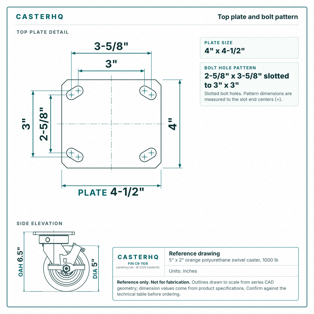Top plate bolt pattern drawing, ["4\" x 4-1/2\""] plate, slotted bolt holes
