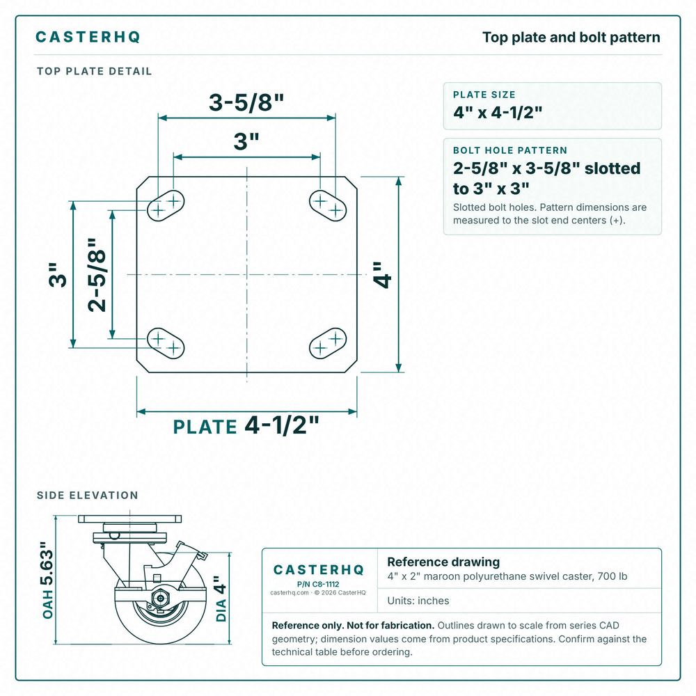 Top plate bolt pattern drawing, ["4\" x 4-1/2\""] plate, slotted bolt holes