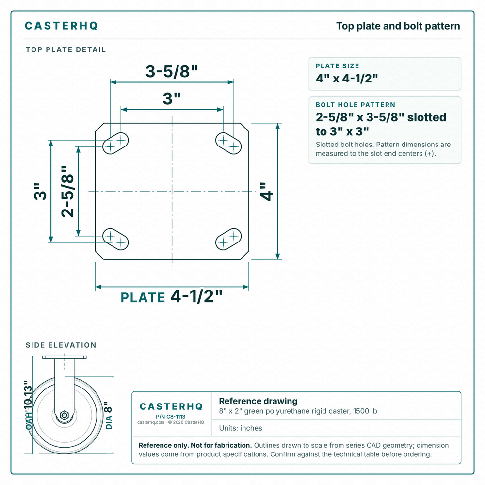Top plate bolt pattern drawing, ["4\" x 4-1/2\""] plate, slotted bolt holes