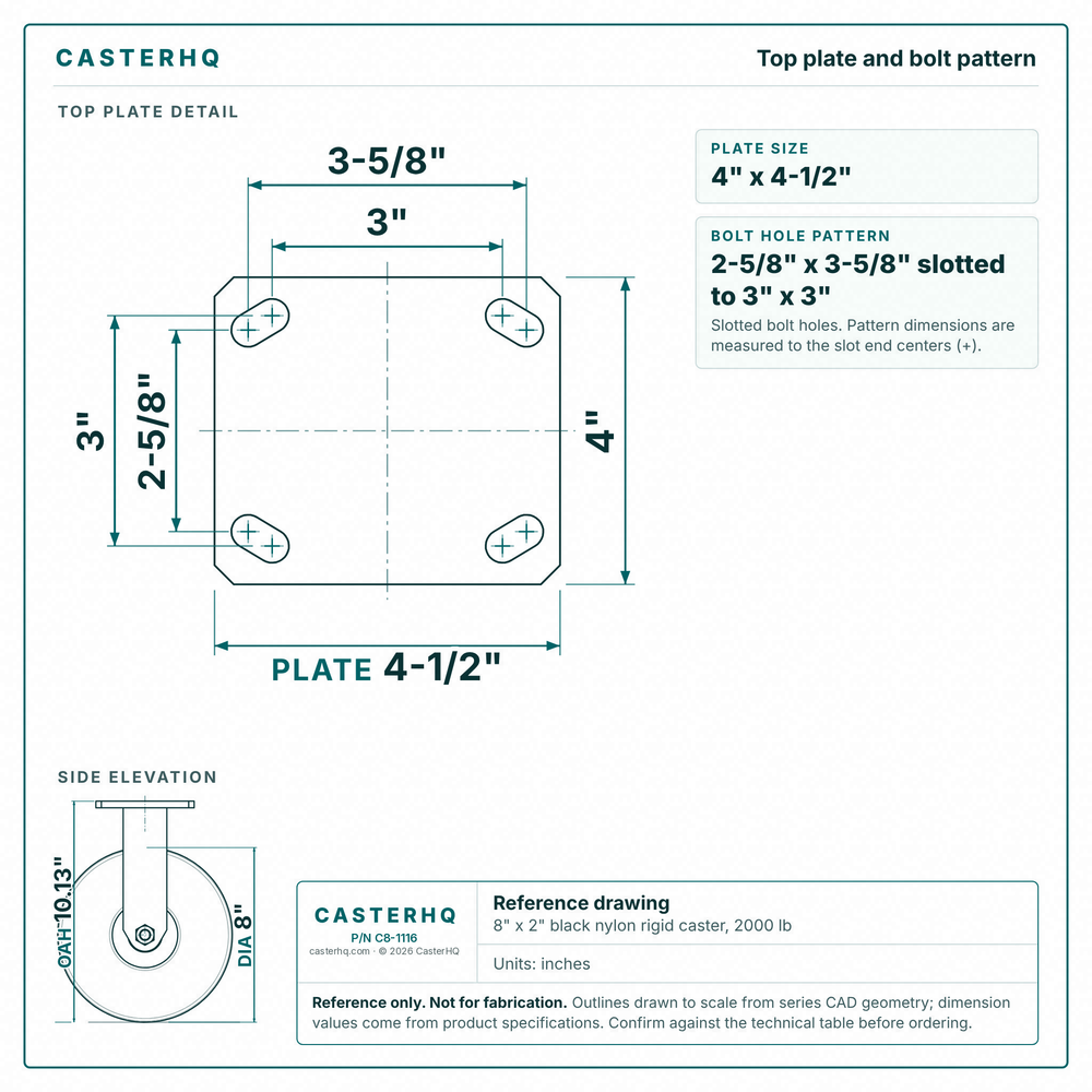 Top plate bolt pattern drawing, ["4\" x 4-1/2\""] plate, slotted bolt holes