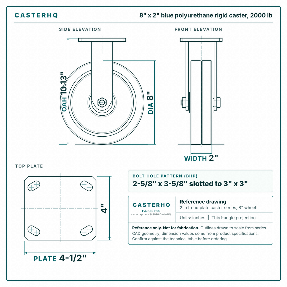 8 x 2 in blue polyurethane rigid caster reference drawing, side, front and top plate views with dimensions