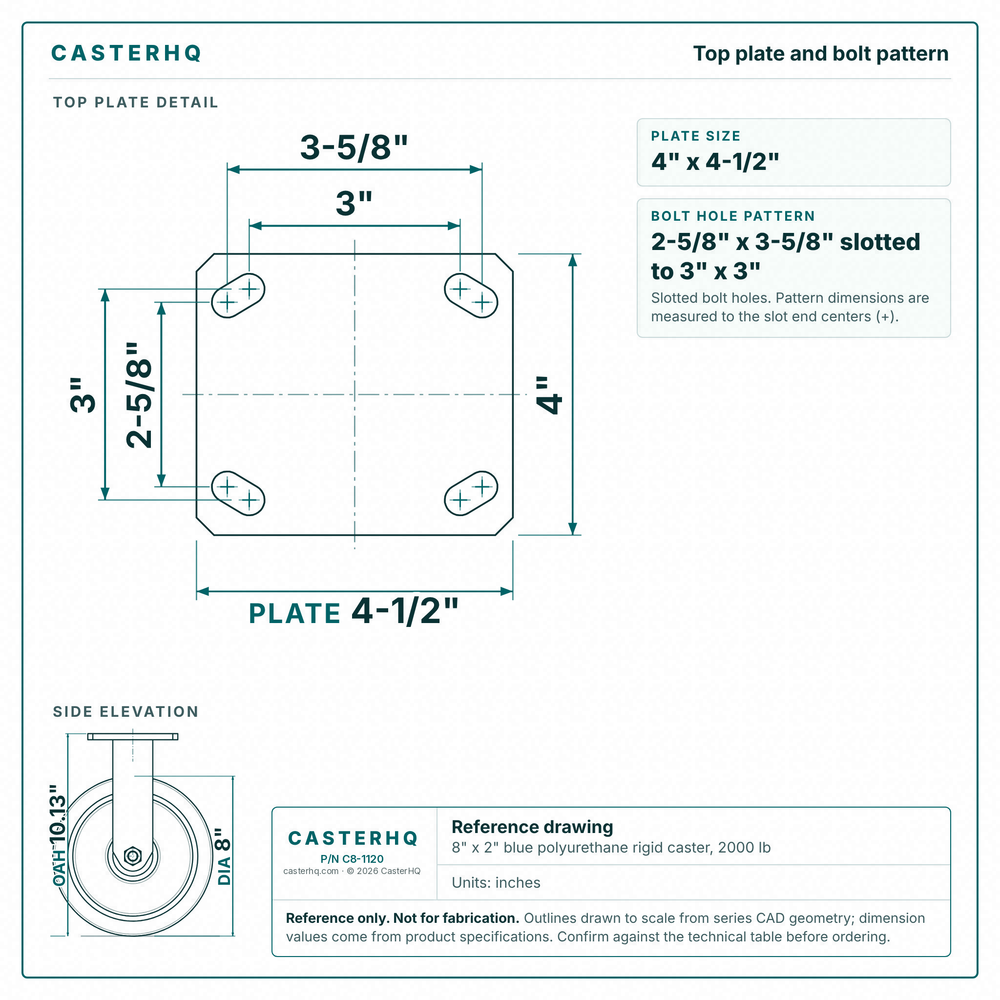 Top plate bolt pattern drawing, ["4\" x 4-1/2\""] plate, slotted bolt holes