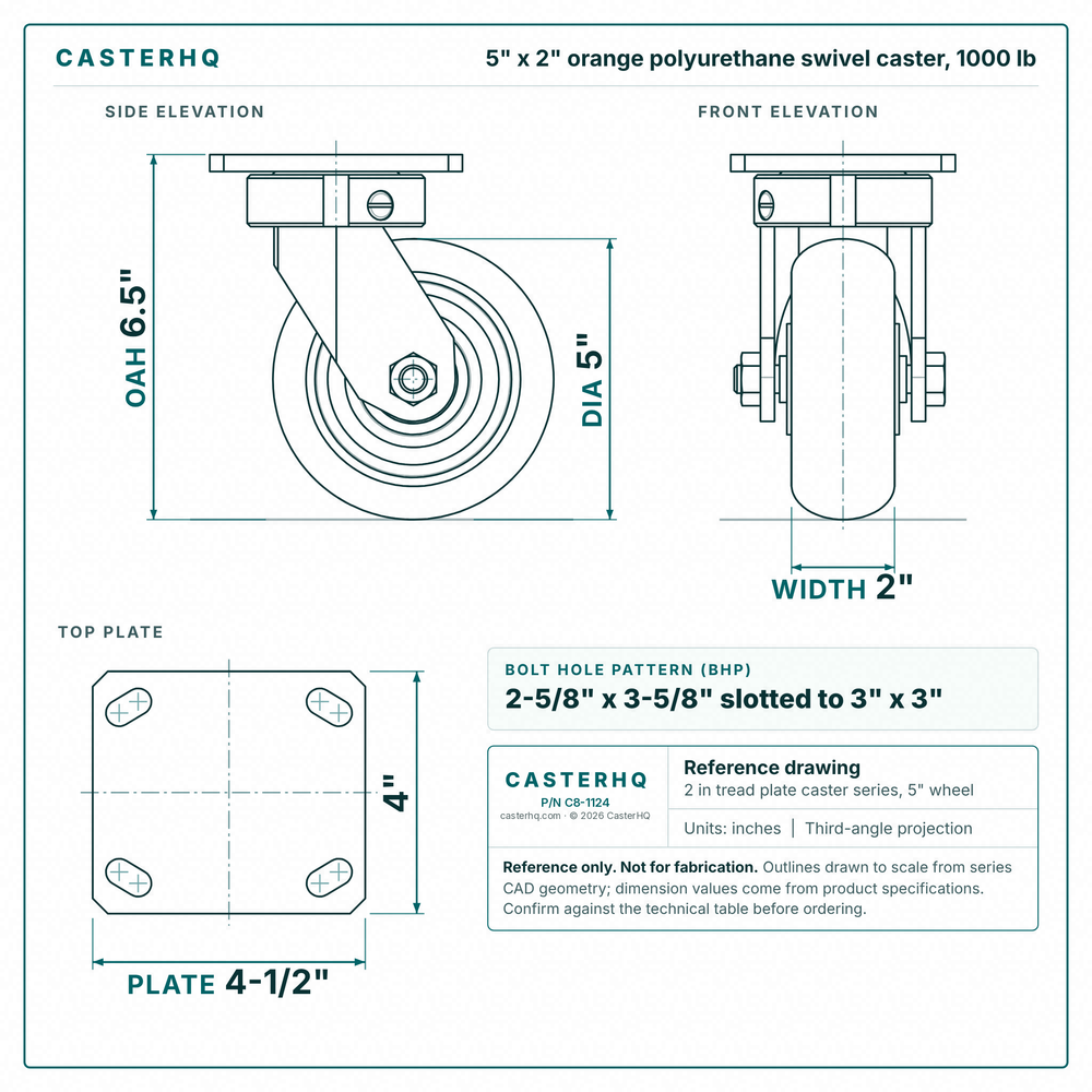 5 x 2 in orange polyurethane swivel caster reference drawing, side, front and top plate views with dimensions