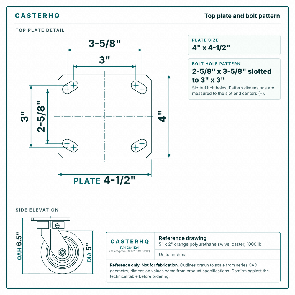 Top plate bolt pattern drawing, ["4\" x 4-1/2\""] plate, slotted bolt holes