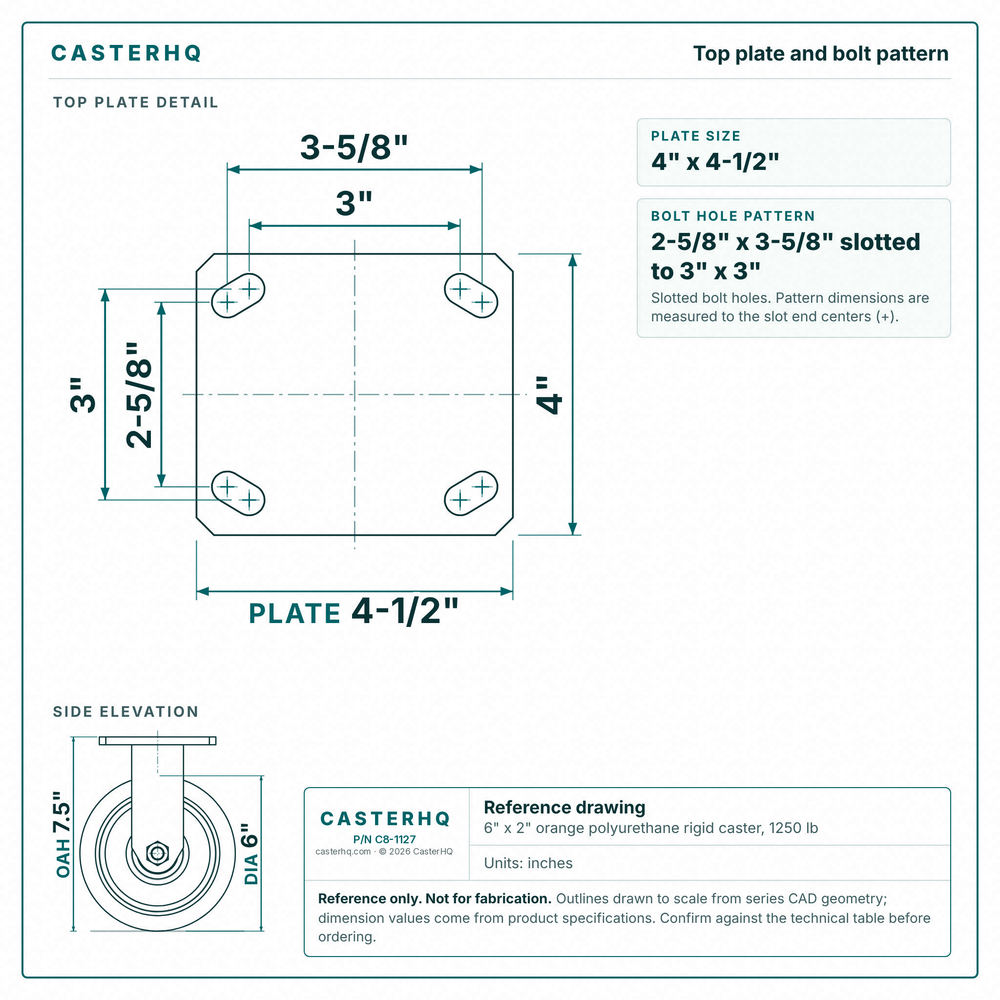 Top plate bolt pattern drawing, ["4\" x 4-1/2\""] plate, slotted bolt holes