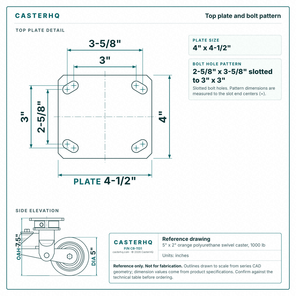 Top plate bolt pattern drawing, ["4\" x 4-1/2\""] plate, slotted bolt holes