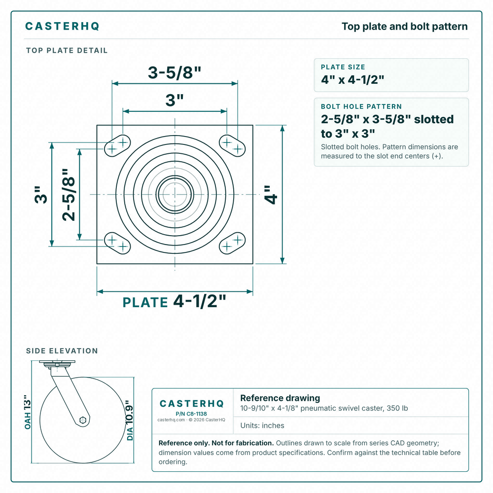Top plate bolt pattern drawing, ["4\" x 4-1/2\""] plate, slotted bolt holes
