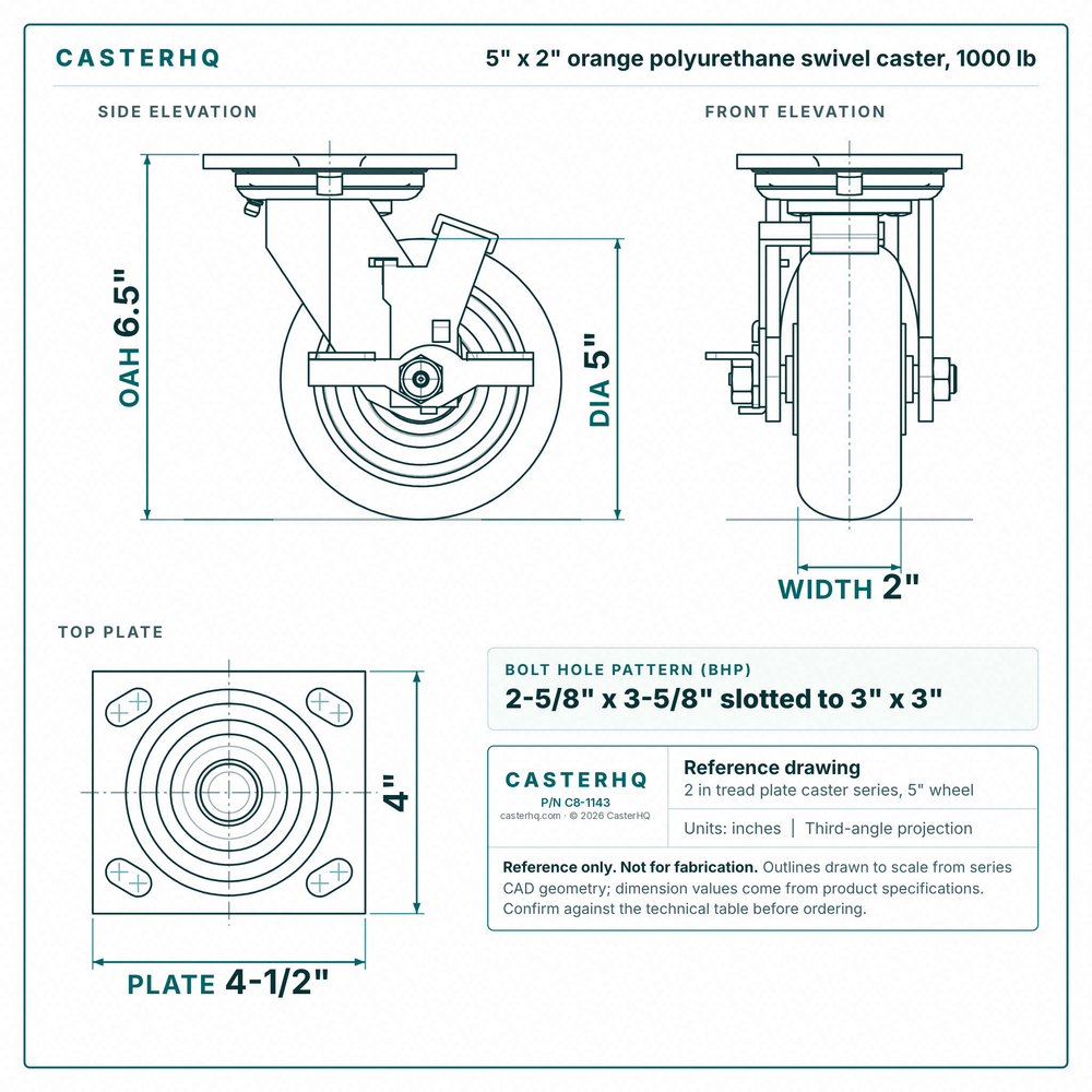 5 x 2 in orange polyurethane swivel caster reference drawing, side, front and top plate views with dimensions