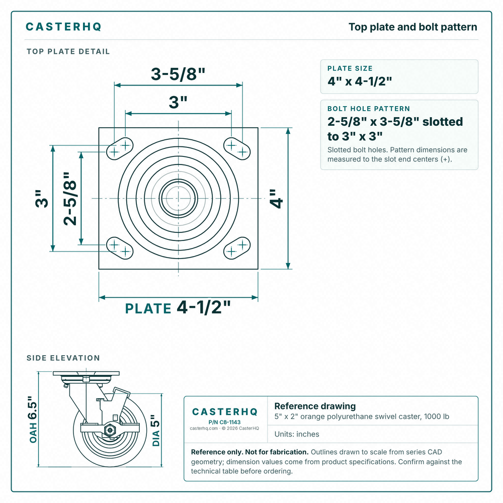 Top plate bolt pattern drawing, ["4\" x 4-1/2\""] plate, slotted bolt holes