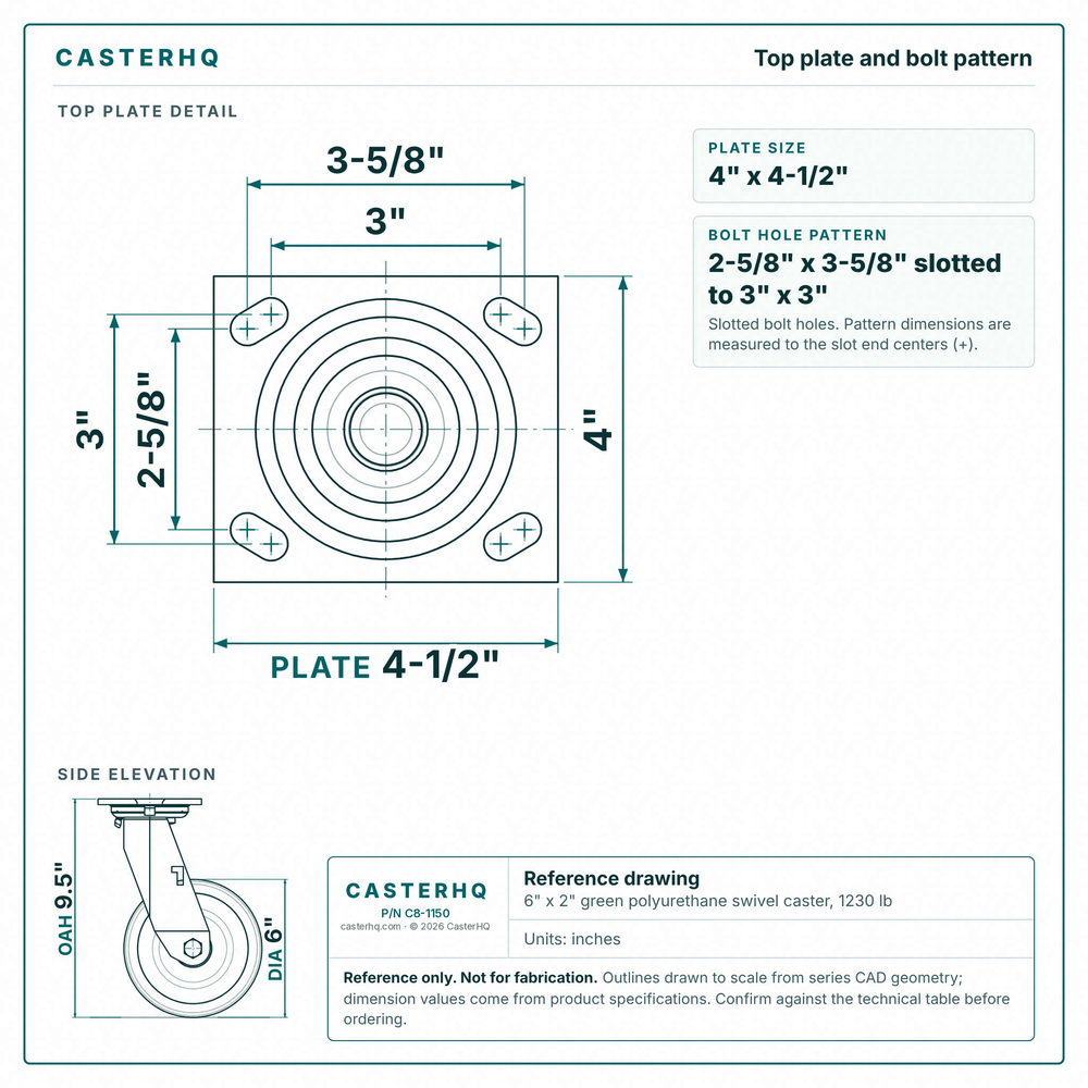 Top plate bolt pattern drawing, ["4\" x 4-1/2\""] plate, slotted bolt holes