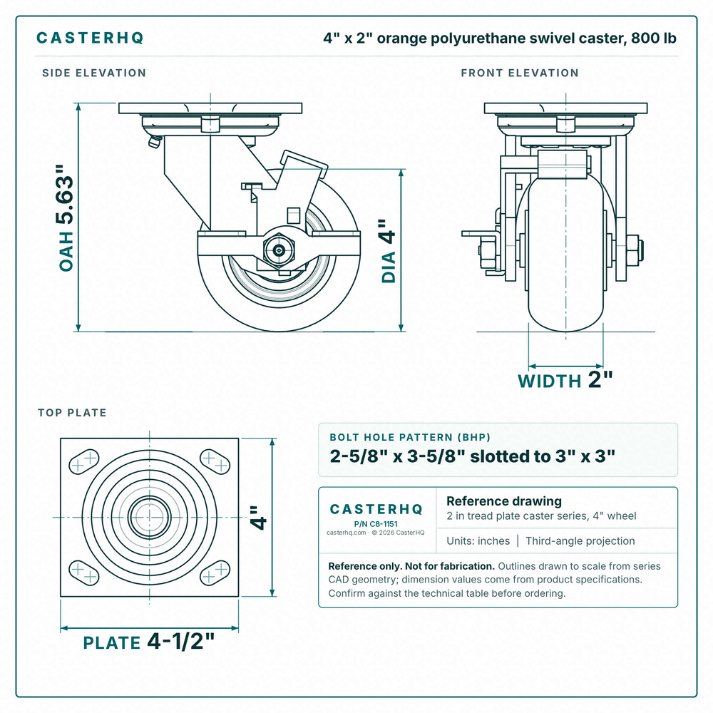 4 x 2 in orange polyurethane swivel caster reference drawing, side, front and top plate views with dimensions
