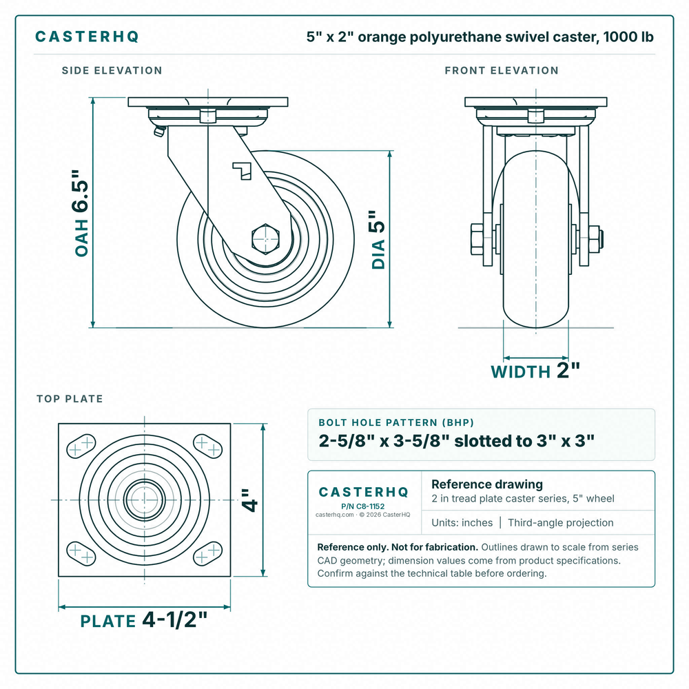 5 x 2 in orange polyurethane swivel caster reference drawing, side, front and top plate views with dimensions