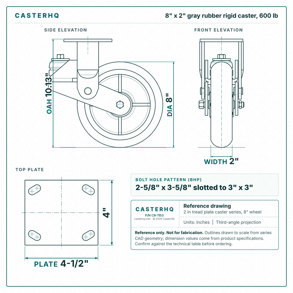8 x 2 in gray rubber rigid caster reference drawing, side, front and top plate views with dimensions