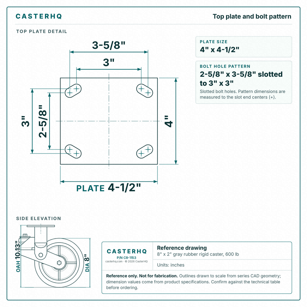 Top plate bolt pattern drawing, ["4\" x 4-1/2\""] plate, slotted bolt holes