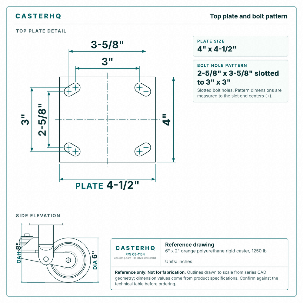 Top plate bolt pattern drawing, ["4\" x 4-1/2\""] plate, slotted bolt holes