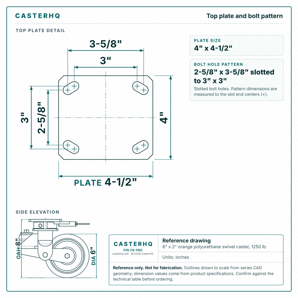 Top plate bolt pattern drawing, ["4\" x 4-1/2\""] plate, slotted bolt holes