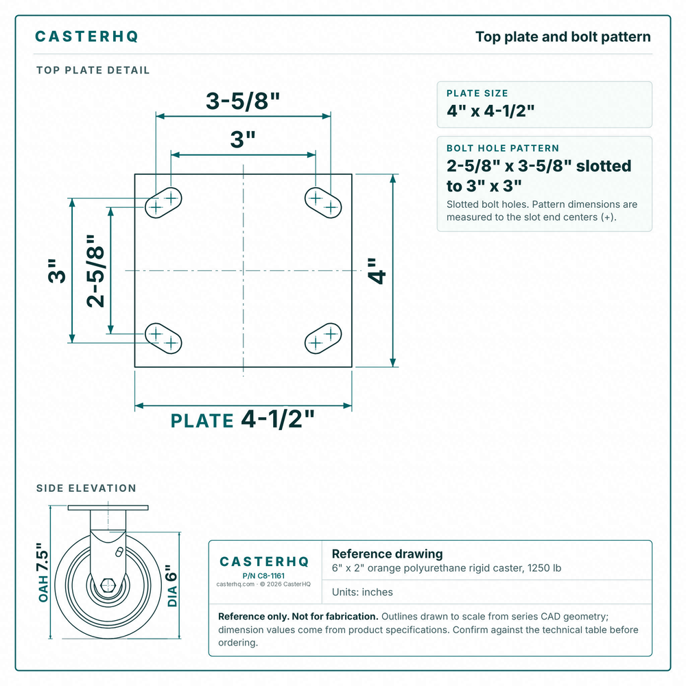 Top plate bolt pattern drawing, ["4\" x 4-1/2\""] plate, slotted bolt holes