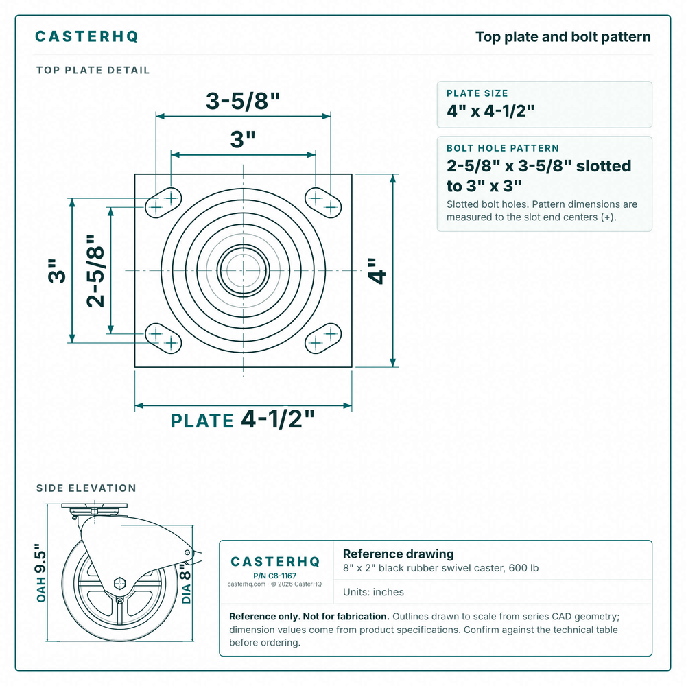 Top plate bolt pattern drawing, ["4\" x 4-1/2\""] plate, slotted bolt holes
