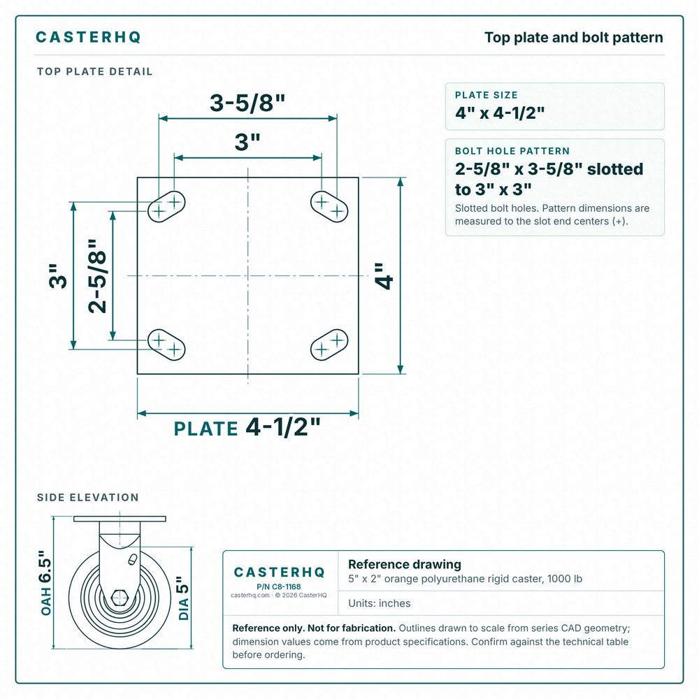 Top plate bolt pattern drawing, ["4\" x 4-1/2\""] plate, slotted bolt holes