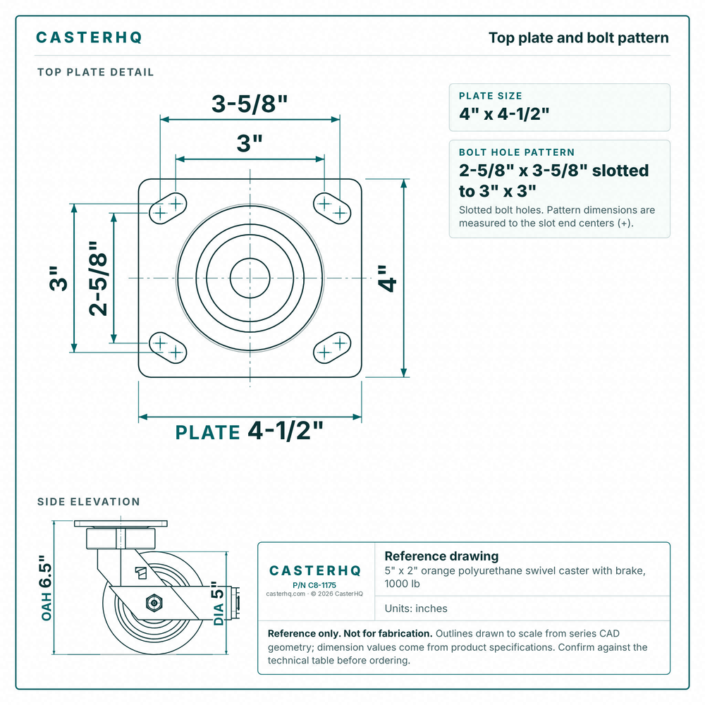 Top plate bolt pattern drawing, ["4\" x 4-1/2\""] plate, slotted bolt holes