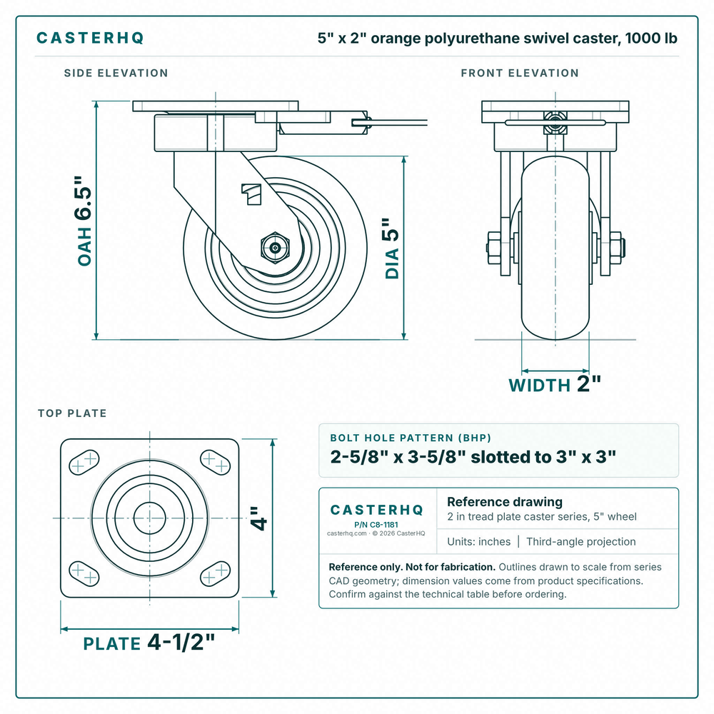 5 x 2 in orange polyurethane swivel caster reference drawing, side, front and top plate views with dimensions