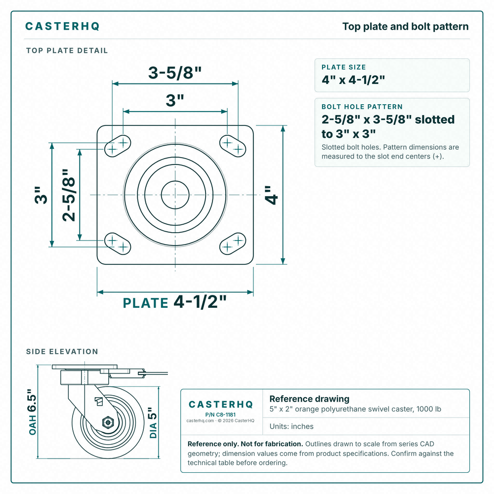Top plate bolt pattern drawing, ["4\" x 4-1/2\""] plate, slotted bolt holes