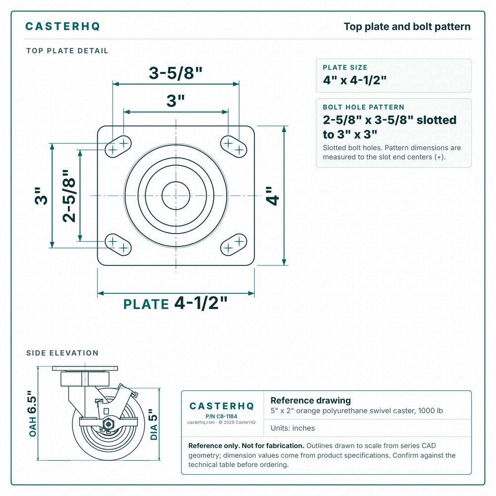Top plate bolt pattern drawing, ["4\" x 4-1/2\""] plate, slotted bolt holes